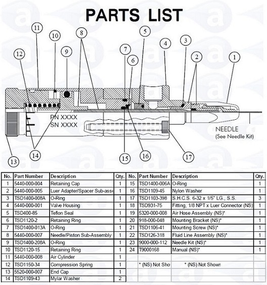 5440-000-001 TS5440 Needle Valve Body Techcon