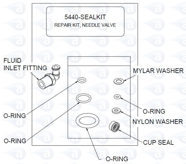 5440-SEALKIT Techcon